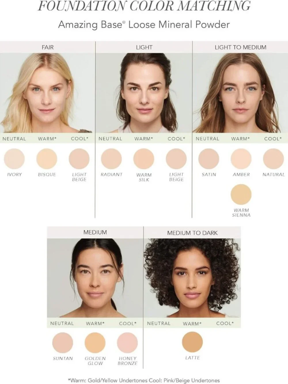 Luminous Loose Mineral Foundation Powder with SPF 20, Oil-Free & Vegan Makeup